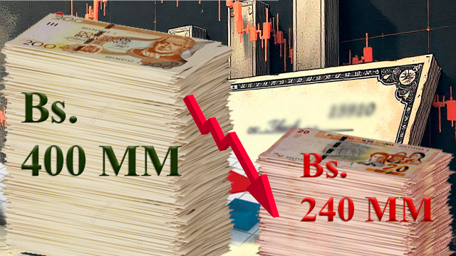 Descenso Regalías en Tarija