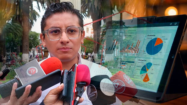 Adrián Vega, Encuestas en Bolivia